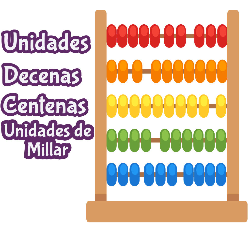 Abaco